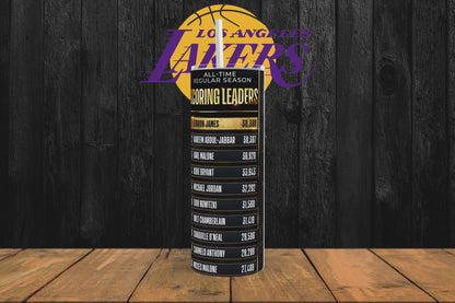 20oz Lebron James all-time leading scorer basketball tribute tumbler digital PNG Download Design Sublimation Wrap